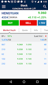Is the pm najib cracking up? ä½™å…‰æˆæµ…è°ˆæŠ•èµ„ æ†è¿œhengyuan 4324 è²·å§ ä¸°è¡£è¶³é£Ÿ
