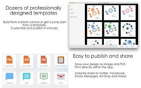 Org Chart Designer Pro 2 26 Drag And Drop Designer For Org