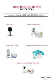 Best Baby Monitors 2020 Baby Monitors Baby Baby Health