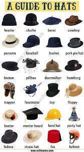 Types Of Hats List Of 20 Hat Styles With Esl Picture Esl Forums Fashion Vocabulary Hat Fashion Fashion Terms