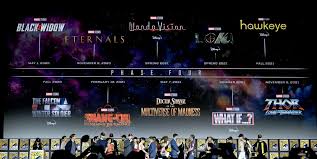 May 05, 2018 · la fase 3 del universo cinematográfico de marvel ha traído consigo mucha confusión en cuanto a la cronología de sus películas se refiere. Marvel Confirma Todas Las Peliculas De La Fase 4