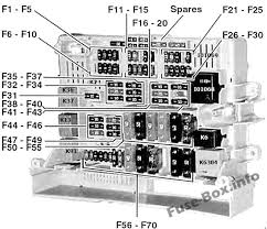 Read electrical wiring diagrams from negative to positive and redraw the routine as a straight collection. Fuse Box On Bmw E90 Wiring Diagram Export Oil Realize Oil Realize Congressosifo2018 It