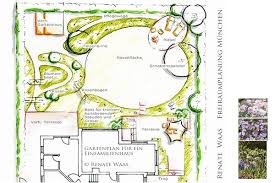 Gartenplan Gartenplanung Gartenplanung Garten Design Planer