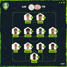 België is als europese topclub. Opstelling Psv Ajax Sportnieuws