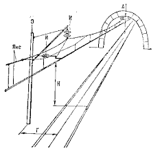 Maybe you would like to learn more about one of these? Alternatif Rangkaian Kenalan Semasa Di Keretapi Hubungi Rzd Networks