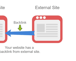 SEO backlinks link