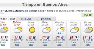 Meteogram, airgram, wind, clouds, temperature, humidity and dew point forecast. Pronostico Extendido 15 Dias Buenos Aires Online Discount