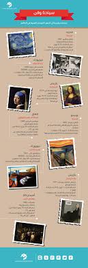 الفتاة ذات القرط اللؤلؤي