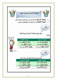 دوسية تأسيس قواعد اللغة العربية إعداد معلمو ومعلمات الوطن العربي Facebook