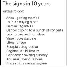 21 Days On Instagram Virgo Zodiac Signs Horoscope Pisces Zodiac
