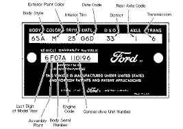 How Do I Know If My Mustang Is A 1964 5