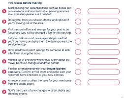But don't let that overwhelm you. Moving House Checklist Use Our Moving Guides House Movers
