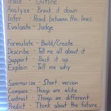 Kid Friendly Objectives Classroom Management Strategies Teaching Essay Writing