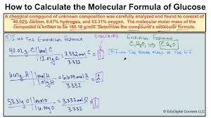 How To Calculate A Molecular Formula Molecular Chemistry Class Molar Mass