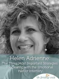 The Fertility Circle