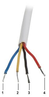 Vind fantastische aanbiedingen voor leak detection. Water Flood Detector Ld 12 Jablotron Wired Delta