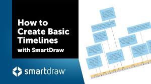 A vertical timeline template is a significant template for individuals with a large amount of data to the it also has clip arts and lines that help show movement from one particular event to the other timeline template crime. Timeline How To Create A Timeline