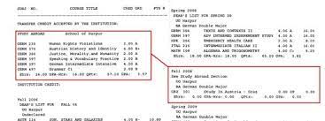 Your student, and you, may worry that a w will not look very good on a transcript. Transcript Key Student Records And Registrar Services Binghamton University