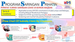 Taman Desa Medical Centre Official Posts Facebook