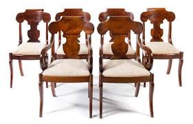 The influence these imports had on. Pin On Antiques Collectibles Vintage Americana