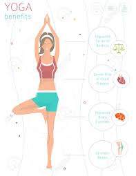 Exercise of any type helps tire us out and promotes exhaustion, which can lead to better quality sleep. Concept Of Healthy Lifestyle Benefits Of Yoga Young Woman Royalty Free Cliparts Vectors And Stock Illustration Image 44179705