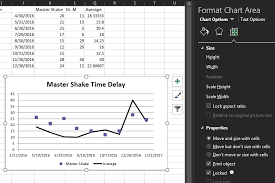 excel vba creating chart with vba cant format x axis as