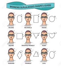 Sunglasses Shapes Guide Womens Sunglasses Shapes Matched With