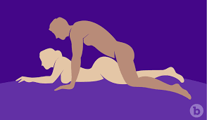 Voluptuous implies the luxurious gratification of sensuous or sensual desires: Best Anal Sex Positions An Illustrated Guide For First Time Anal B Vibe