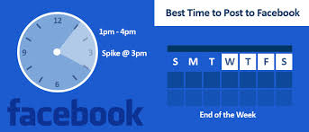 When You Should Be Posting Your Photography To Social Media Best Time To Post Social Media Social Media Schedule