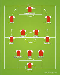 La cuenta oficial del más grande de la lif. How Bayern Munich Could Switch To A 3 4 3 Formation Bavarian Football Works