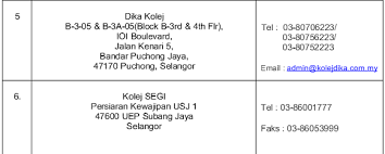Check spelling or type a new query. Kursus Taska Jabatan Kebajikan Masyarakat Untuk Pengusaha Dan Pekerja Pusat Jagaan Kanak Kanak Pendidikanmalaysia Com