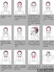 Diagram Chart Of Tanaka Method Of Facial Massage Google