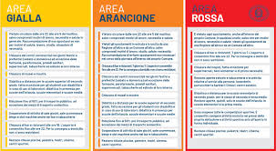 Posso andare a fare una passeggiata in centro? Covid E Nuovo Dpcm La Puglia E Zona Arancione Gal Daunia Rurale 2020