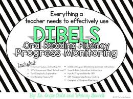 Oral Reading Fluency Progress Monitoring By The Simple