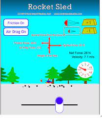 This Interactive Physics Simulation Allows Learners To Explore Newton S Second Law The Concept Of Net Force Air Force And Motion Physics Interactive Physics