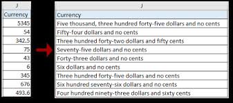 How To Spell Out Or Convert Numbers To English Words In Excel