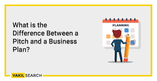 Pin On Business Plan