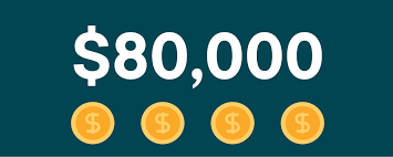 We did not find results for: 80 000 Personal Loan How To Get An 80k Loan In August 2021