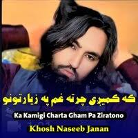 Latezim альбом Abdullah Azim слушать онлайн бесплатно на Яндекс Музыке в  хорошем качестве