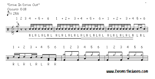 Explore math with our beautiful, free online graphing calculator. How To Calculate The Tempo Of A Song In Numbers And Find The Italian Terms Music Practice Theory Stack Exchange