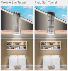 Velux sun tunnel skylights provide natural task lighting in the center of this kitchen, illuminating the island and workspace. Sun Tunnel Skylights Rigid Vs Flex Shaft