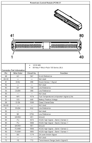 Isolation relay wiring diagram , home electricity wiring diagram , 1995 240sx wiring harness , meyers plow wiring related searches for 2003 chevy tahoe o2 sensor wiring diagram chevy oxygen sensor diagram99 tahoe o2 sensor locationchevy truck o2 sensor locationsreplacing o2. 5 3 Wiring Harness Wiring Diagrams Here Ls1tech Ls Engine Swap Ls Engine Truck Diy