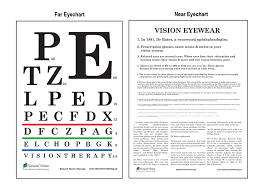 better eyesight without glasses the bates method for