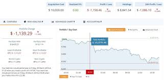 Moreover, it is the best cryptocurrency platform that offers traders a seamless experience. Top 7 Best Cryptocurrency Portfolio Management Tracking Apps 2019 Cryptoverze