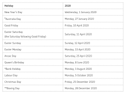 Apr 02, 2021 · the nsw bank holiday. Nsw School Holidays School Holidays Anzac Day Holiday