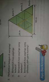 Bangun ruang merupakan sebutan untuk beberapa bangun yang memiliki bentuk tiga dimensi atau bangun yang memiliki ruang yang dibatasi oleh soal 2. Rumus Gabungan Persegi Panjang Dan Segitiga Edukasi Lif Co Id