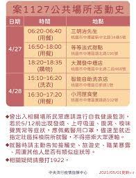 H7n9（英語：influenza a virus subtype h7n9，記作a（h7n9）或h7n9）是一種甲型流感病毒，是禽流感病毒或禽流感病毒的一個亞型，因病毒在禽鳥類的死亡率低，經基因交換後轉移到人類上感染後成為病發期短、重症率與死亡率均相對於. Bkzsjzadvfukvm