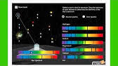 Eventually, you will completely discover a supplementary experience and exploit by spending more cash. Analyzing Star Spectra Part 1 Youtube