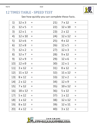 We did not find results for: 12 Times Table