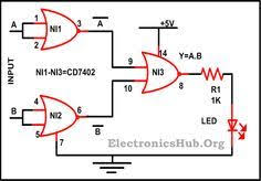 Design Of Basic Logic Gates Using Nor Gate Not Or And And Gates Logic Design Logic Learn Physics
